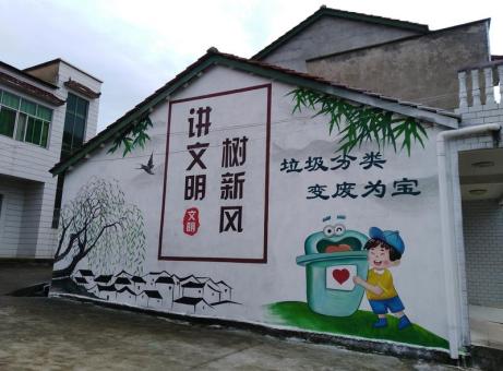 舞钢墙绘是现在流行的墙体广告