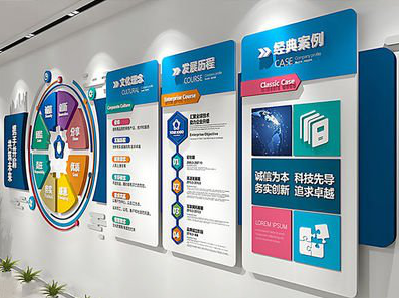 舞钢企业文化墙内容对员工有什么影响？